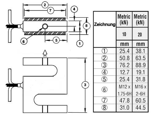 Technische tekening van de dynamometer SM-10 kN, SM-20 kN