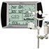 Anemometers weerstation logger