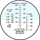 Refractometer voor het KFZ-Bereik