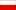 Staafdiagram-displays: dezelfde pagina in de Poolse taal