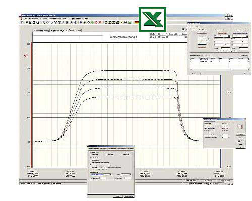 De software voor de 4-kanaals datalogger voor hoge temperaturen PCE-TBOX 2