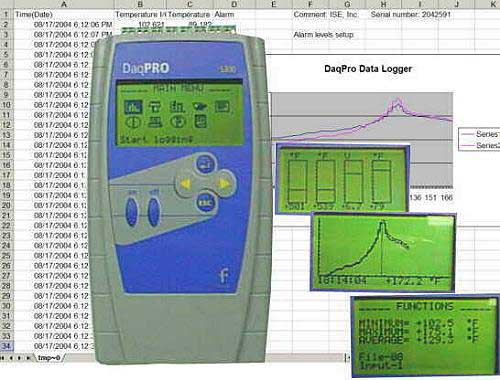 Software met logger