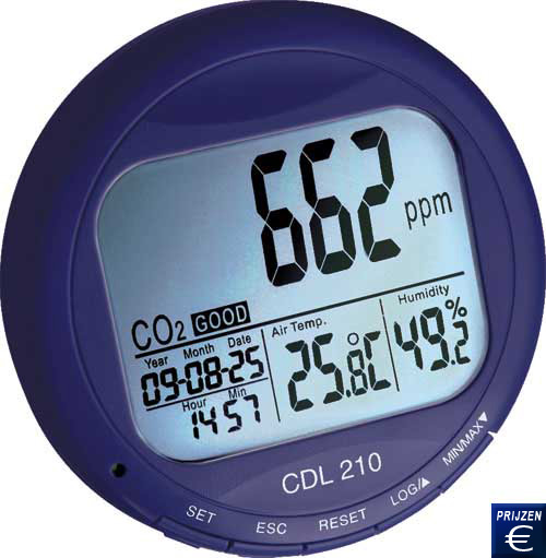 CO2-datalogger CDL 210