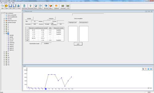 colorimeter-pce-tcr-200-software