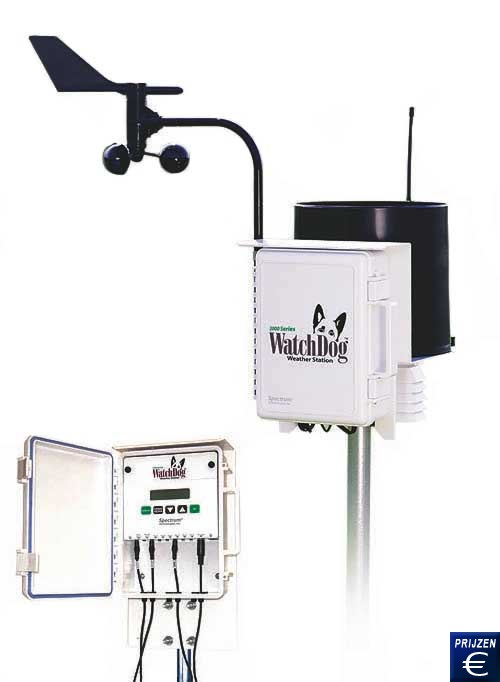 Data Logger - Weerstation WatchDog