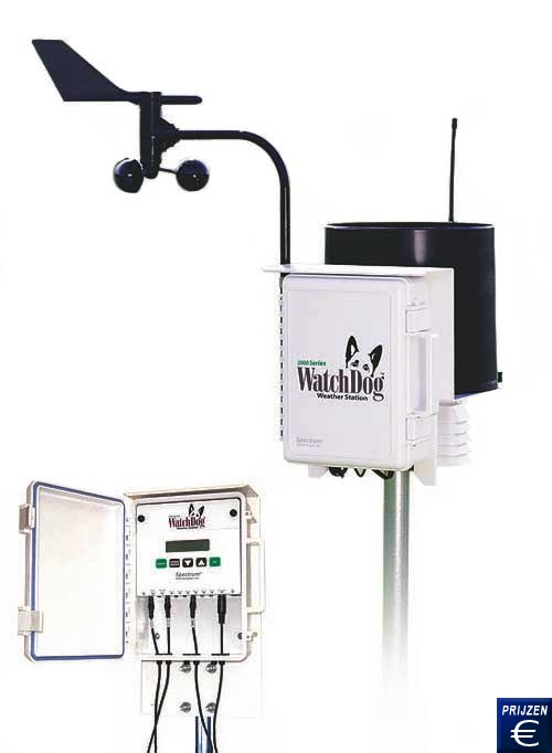 Data Logger - Weerstation WatchDog 