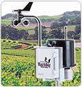 Data Logger - Weerstation WatchDog