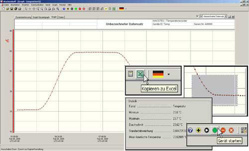 De software van de Datalogger voor lage temperaturen met waterbestendige behuizing PCE-LTL 1 