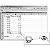 Optioneel softwarepakket voor de Digitale contactthermometer PCE-T390