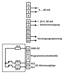 Tekening van de Digitale indicator PCE-N20I