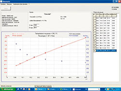 Software voor Digitale Viscositeitmeter RM 100p