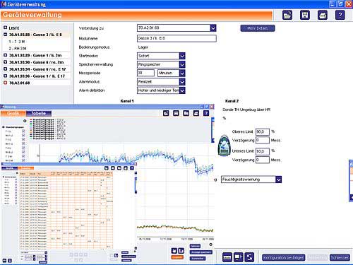 Software Draadloze Datalogger Spy Serie