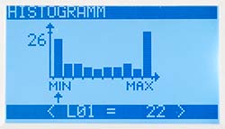 Displayweergave van de draaimomentsleutel-tester PCE-FB TW serie vertegenwoordiging van de frequentieverdeling