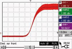 Voorbeeld van de software van de DSO Oscilloscoop Scopix OX7204