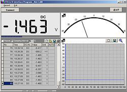 Voorbeeld van de software van de Handheld Oscilloscoop PCE-UT 81B