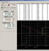 Handheld– Viscositeitmeter LEMIS 250-1 software