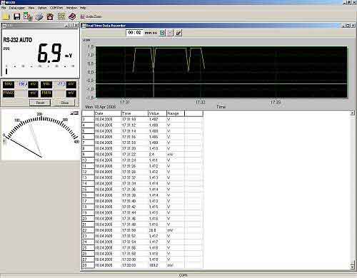 Software voor de handheld multimeter PCE-DM 22