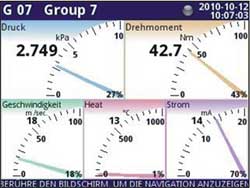 Inbouw Datalogger in pointer-modus