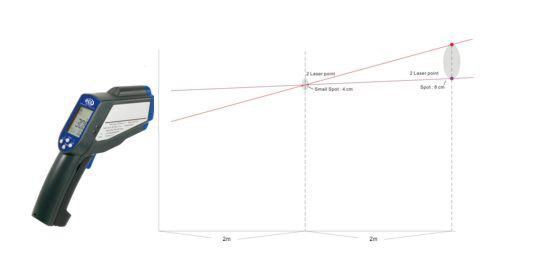 Infrarood thermometer PCE-IR 425: Verhouding meetpunt