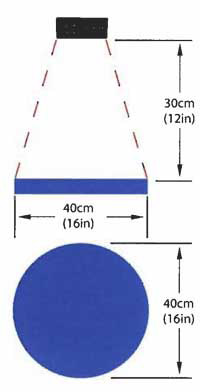 toeren teller PCE-1XS lichtkegel