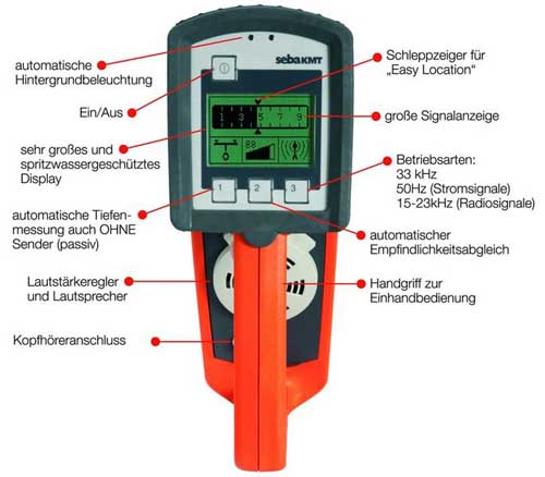 Kabelzoeker Easyloc