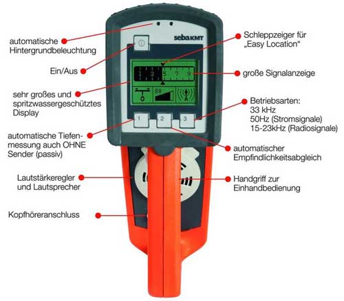 Kabelzoeker Easyloc 