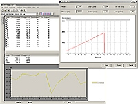 Software van de kleefkrachttester PT-AT-A