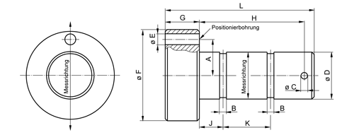 Krachtmeter KMB Serie