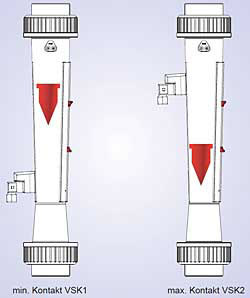 Optioneel alarmcontact voor de Kunststof rotatiemeter serie PCE-VS 