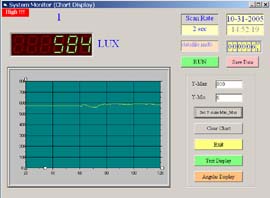 Software van de Luxmeter PCE-174