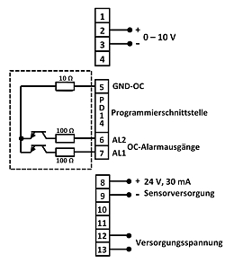 Meetinstrument PCE-N20U