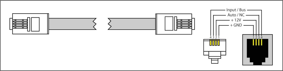 Monitoringssysteem PCE-IMS 1