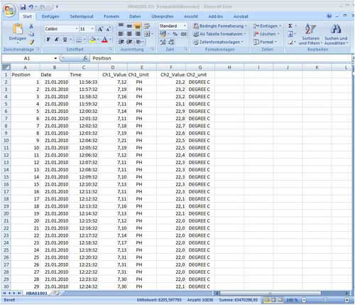 Multifunctionele pH-meter PCE-pHD1 Excel