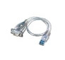 Optionele USB-adapter voor de Pakketweegschaal van de serie PCE-TS 