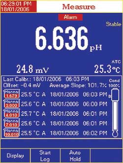 Universele laboratorium pH-meter HI 422x-02