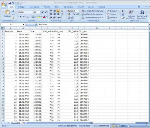 pH-meter PCE-228 software