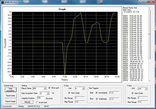 Software van de Precisie Dynamometer PCE-LFG Serie