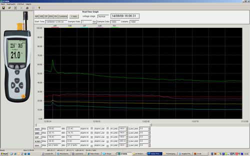 Voorbeeld van de software van de Psychrometer PCE-320