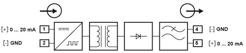 Functionele diagram van de scheidingstransformator