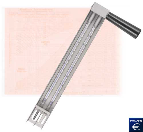 Slingerpsychrometer PCE-SPS 1