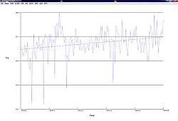 stroommeter PCE-830 software