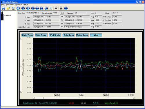 Trillingsrecorder PCE-VD 3 software