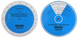 Viscositeit nomogram