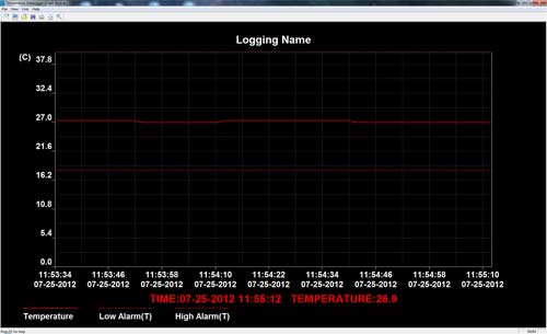 USB temperatuur recorder PCE-TD 70