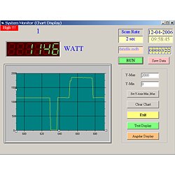 Vermogen analyzer PCE-PA 6000