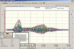 Vibrorecorder PCE-VDL serie software