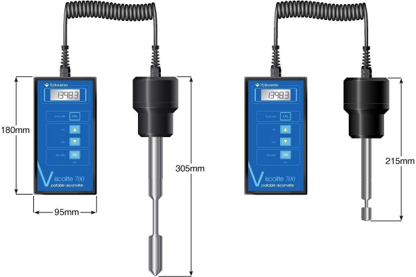 Afmetingen van de handheld meter voor viscositeit (Viscolite)