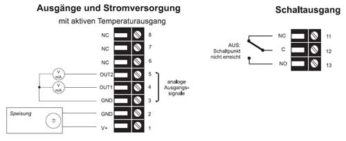 Aansluitingsopties van de Vocht- en temperatuur meetomvormer EE 23