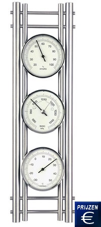 Weerstation Domatic Aluminium